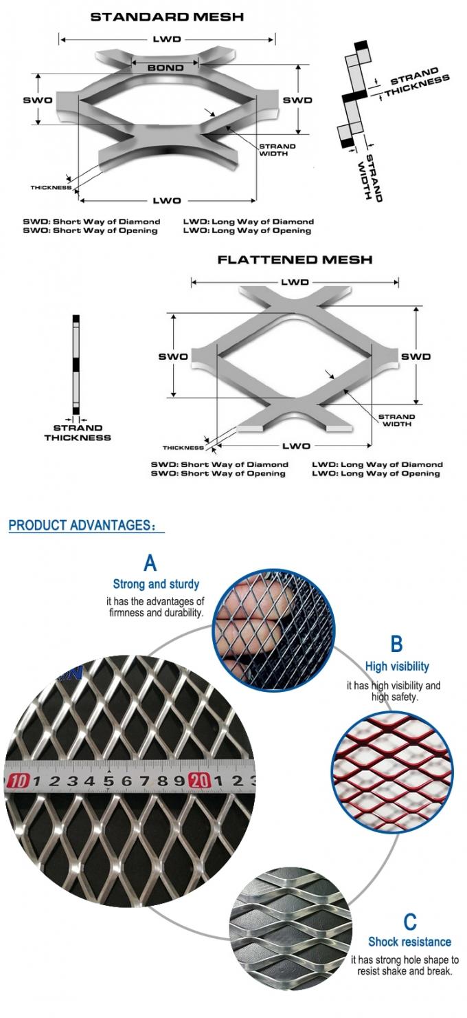 Professional Aluminum Expanded Metal Mesh Exterior And Interior Decorative