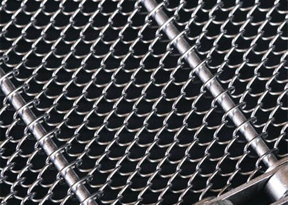 Mild Steel Chain Link Conveyor Belt 5.08mm-25.4mm Pitch