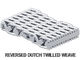 Filtrasi 0.5mm Anyaman Kain Kawat Stainless Steel Reverse Weave Wire Mesh Belanda