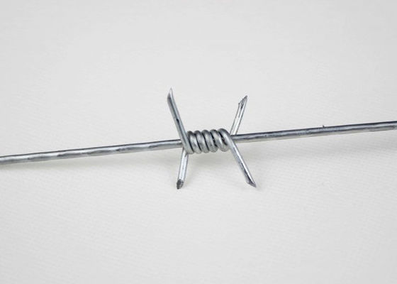 Drut kolczasty Single Twist Razor o średnicy drutu od 1,8 mm do 3,0 mm