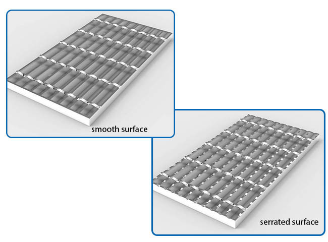 Grating Inox 304 Stainless Steel Grating – 304 and 316 materials for Corrosive Projects